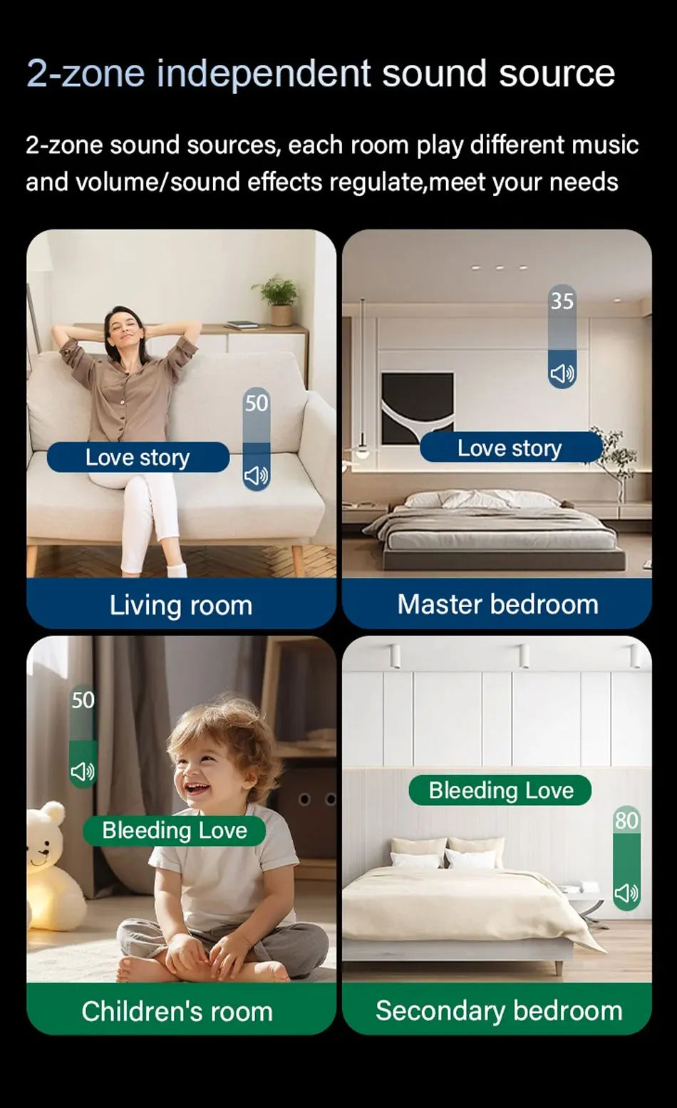 7 Inch Android 11 Alexa Voice Tuya Smart Home Control Panel with Rotary Button Built in E-share Zigbee hub WiFi Wall Amplifier