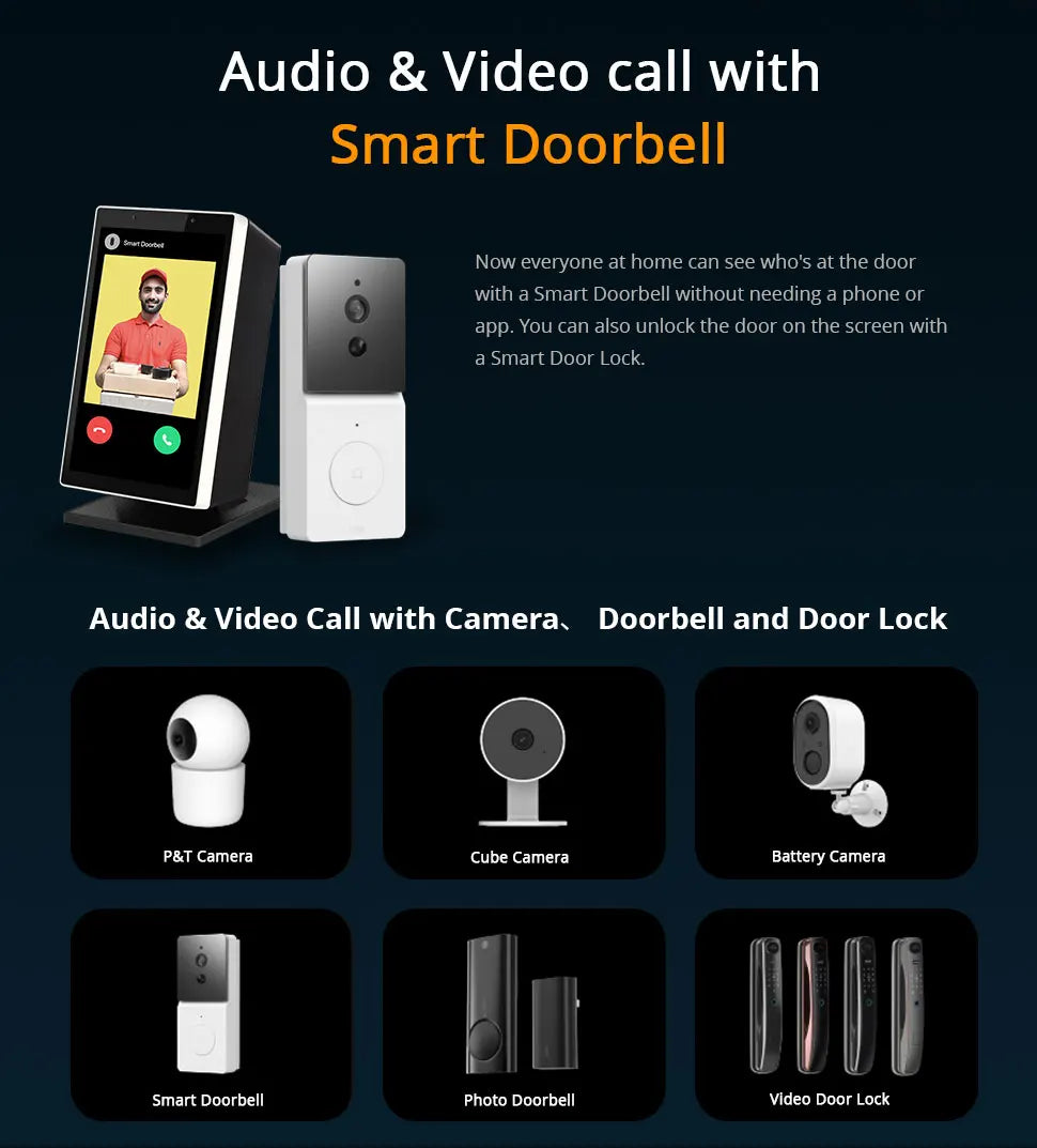 Zemismart 5 inch Smart Central Control Panel Touch Screen Come with Stand Built-in Alexa Voice Zigbee BLE Gateway Work with Tuya