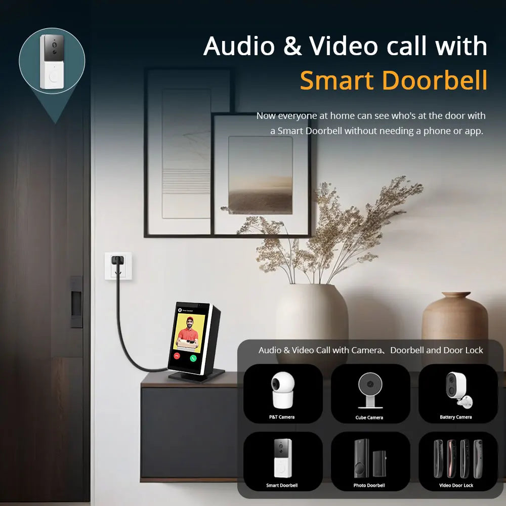 Zemismart 5 inch Smart Central Control Panel Touch Screen Come with Stand Built-in Alexa Voice Zigbee BLE Gateway Work with Tuya