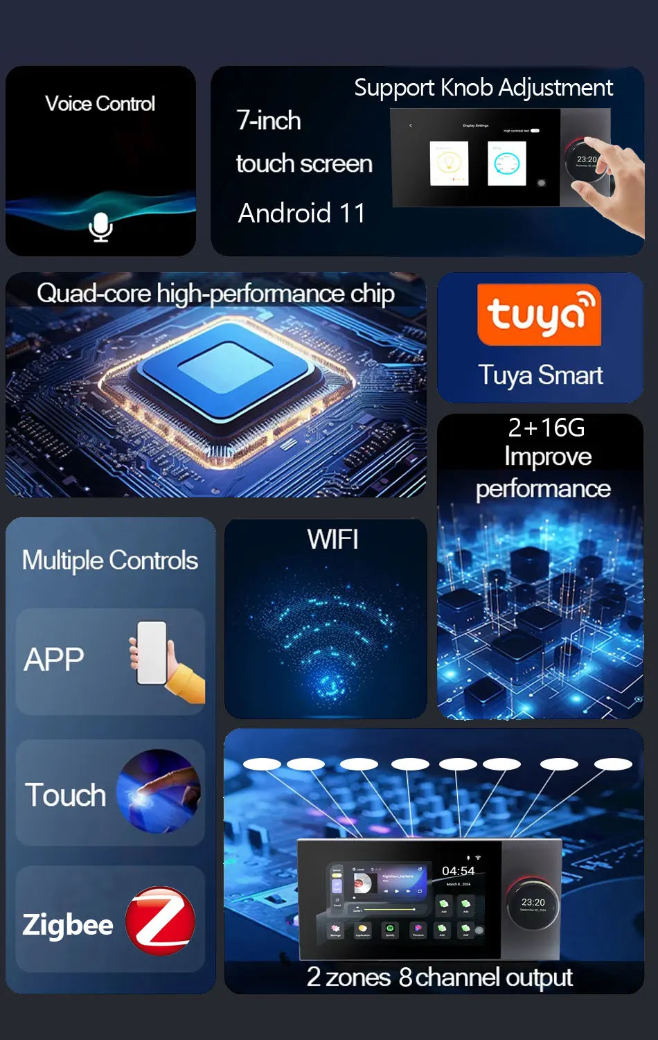 7 Inch Android 11 Alexa Voice Tuya Smart Home Control Panel with Rotary Button Built in E-share Zigbee hub WiFi Wall Amplifier