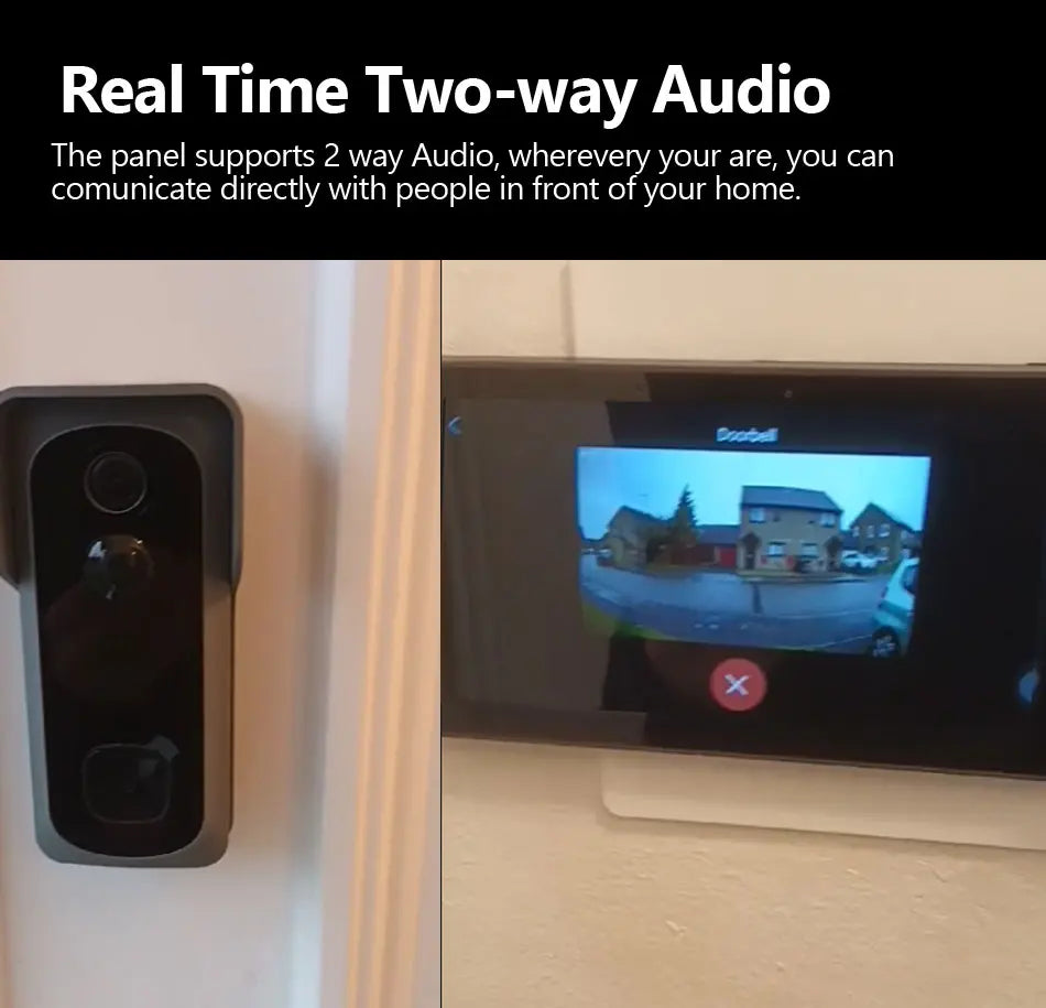 7 Inch Android 11 Alexa Voice Tuya Smart Home Control Panel with Rotary Button Built in E-share Zigbee hub WiFi Wall Amplifier
