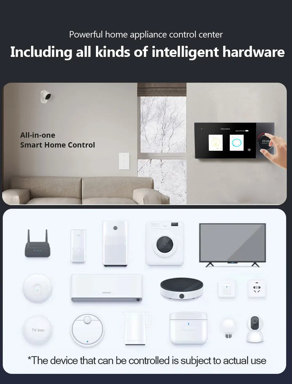 7 Inch Android 11 Alexa Voice Tuya Smart Home Control Panel with Rotary Button Built in E-share Zigbee hub WiFi Wall Amplifier
