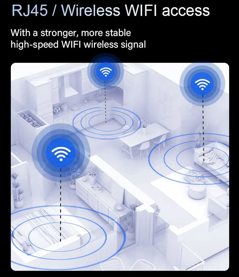7 Inch Android 11 Alexa Voice Tuya Smart Home Control Panel with Rotary Button Built in E-share Zigbee hub WiFi Wall Amplifier