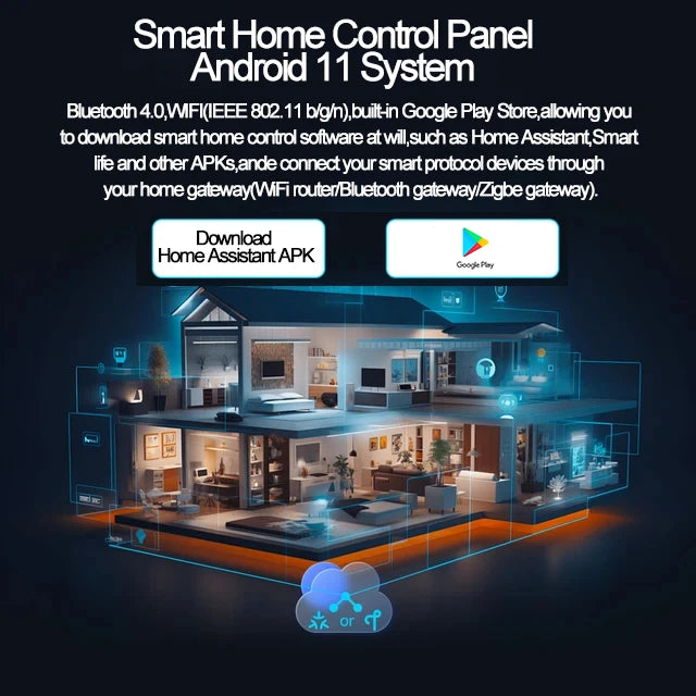 10.1 inch Smart Home Panel Embedded Android POE Tablet with LED Lights in Wall Camera RS485 Touch Screen Panel Google Play Store