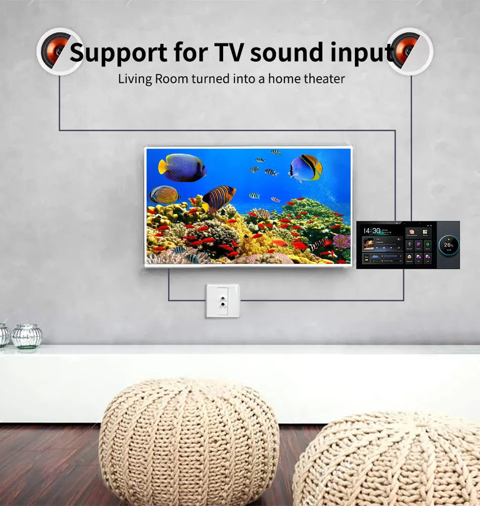 7 Inch Android 11 Alexa Voice Tuya Smart Home Control Panel with Rotary Button Built in E-share Zigbee hub WiFi Wall Amplifier