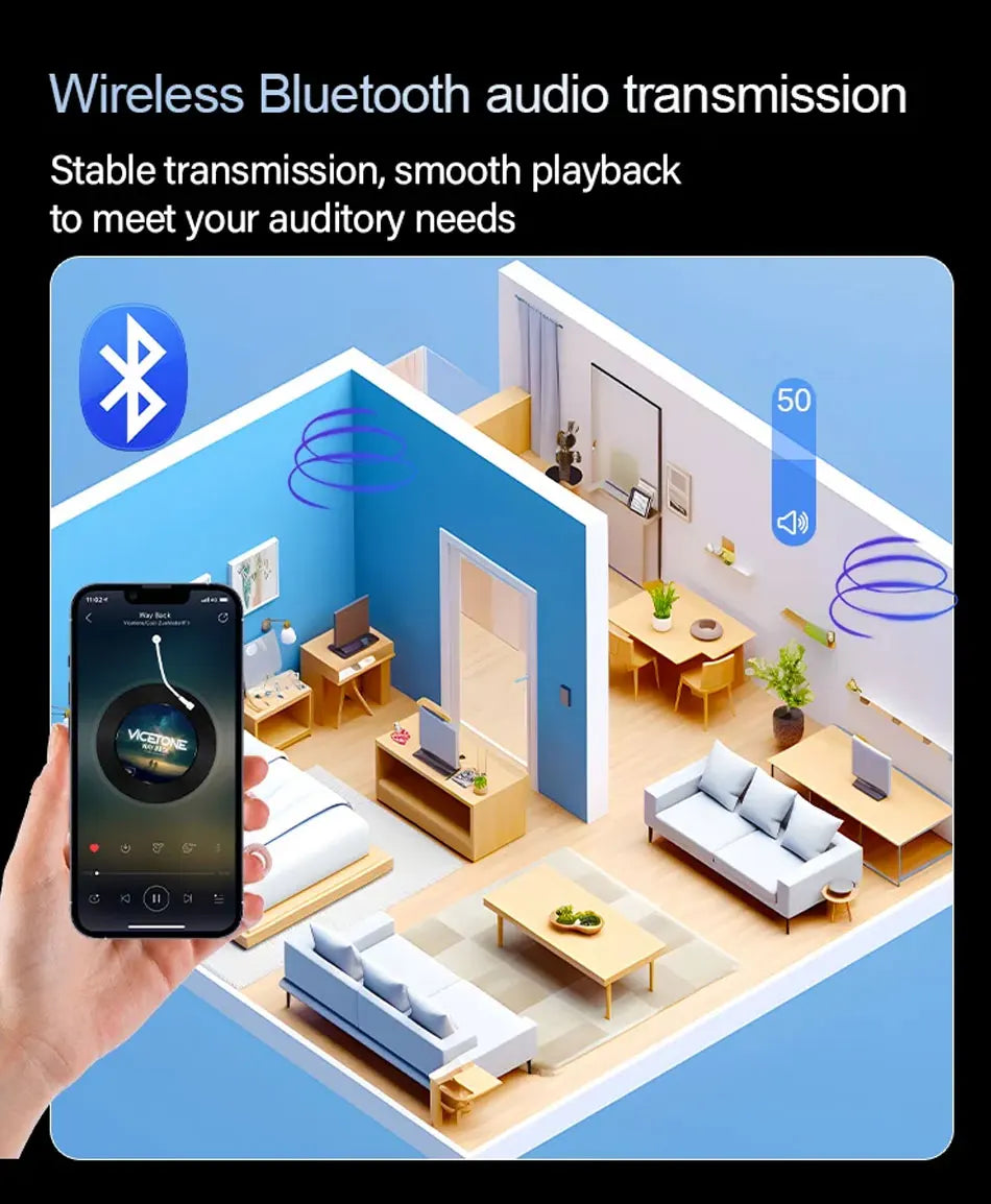 7 Inch Android 11 Alexa Voice Tuya Smart Home Control Panel with Rotary Button Built in E-share Zigbee hub WiFi Wall Amplifier